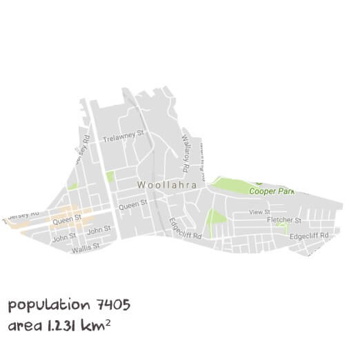 English Tutoring Near Me